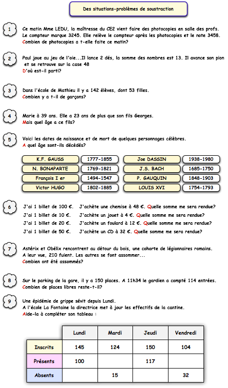 sitmoins01